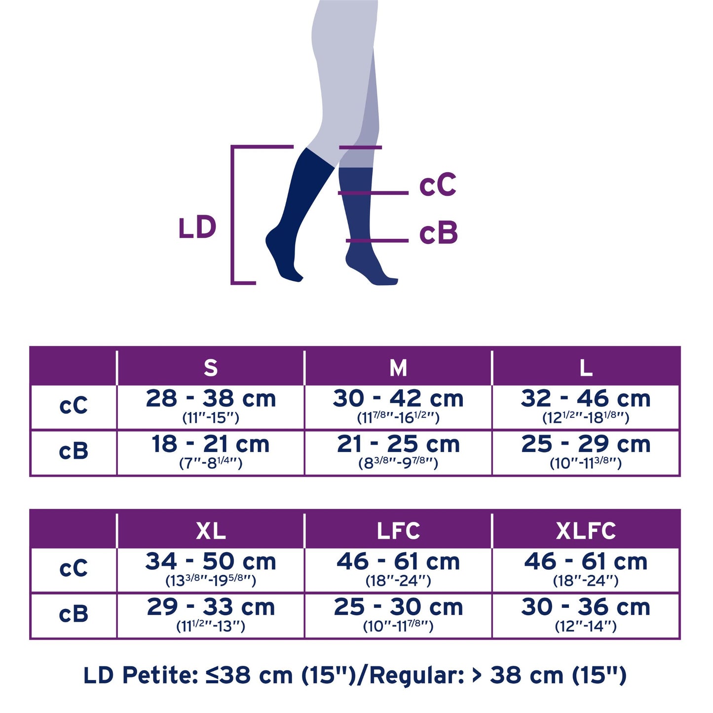 JOBST® UltraSheer Women’s Knee High 15-20 mmHg Compression Stockings – Closed Toe