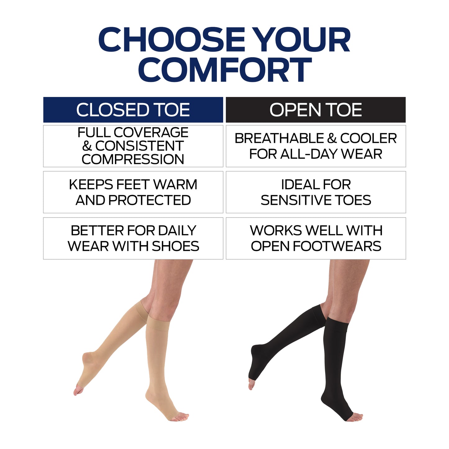 JOBST® UltraSheer Women’s Knee High 20-30 mmHg Compression Stockings