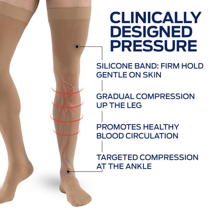 JOBST® Relief Thigh High 20-30 mmHg Compression Stockings with Silicone Top Band