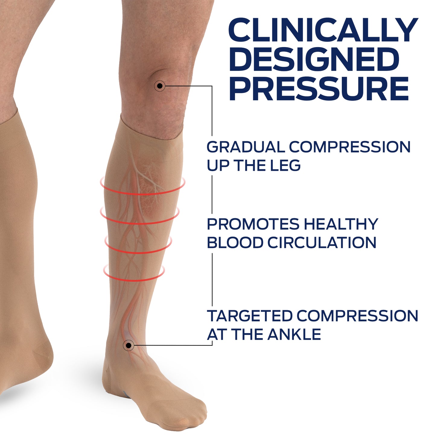 JOBST® Relief Knee High 30-40 mmHg Compression Stockings - Closed toe & Open toe