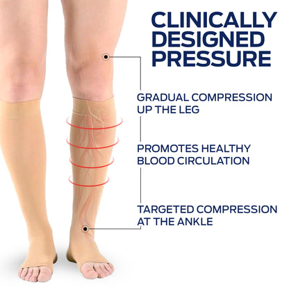 JOBST® UltraSheer Women’s Knee High 20-30 mmHg Compression Stockings