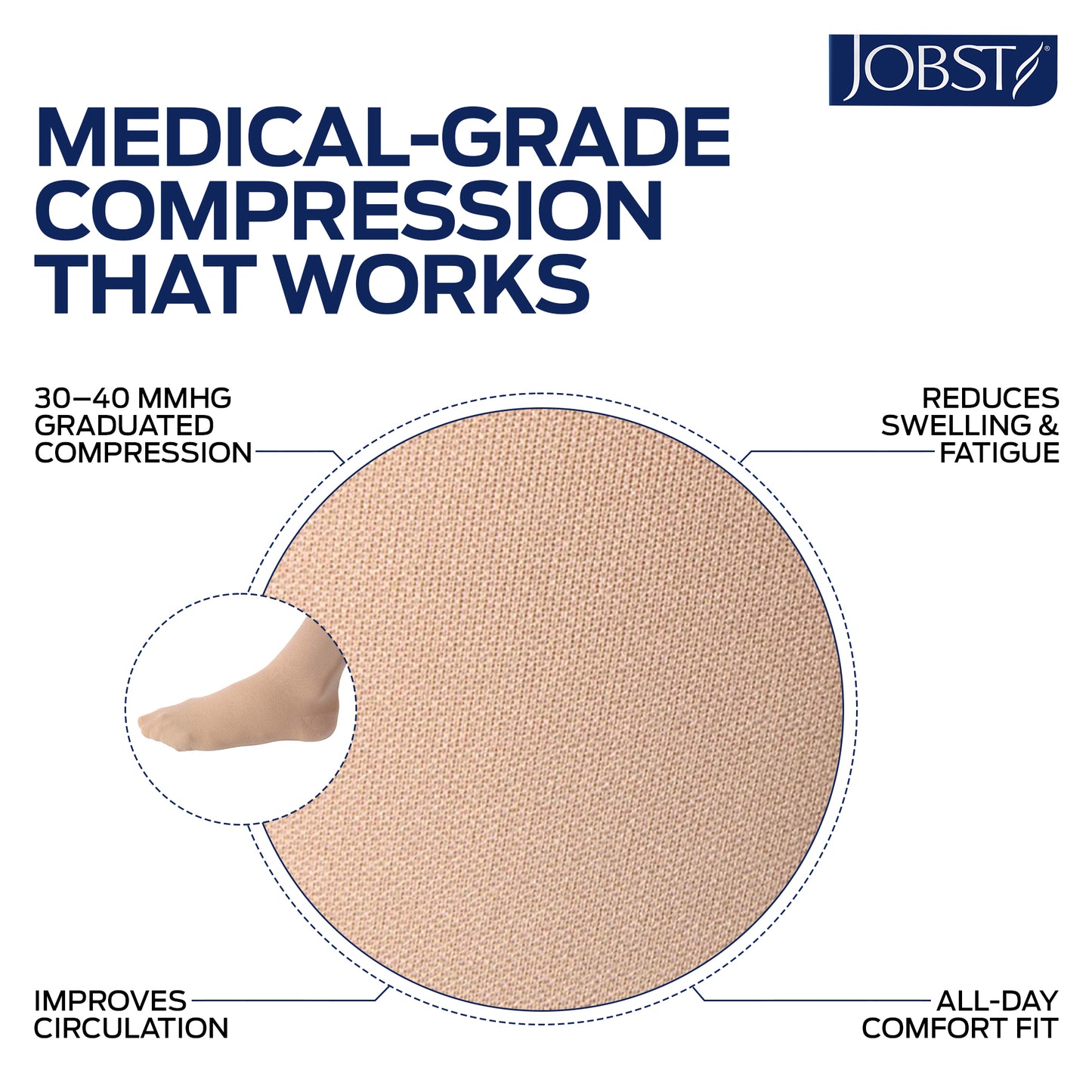 JOBST® Relief Knee High 30-40 mmHg Compression Stockings - Closed toe & Open toe