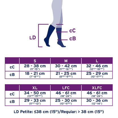 JOBST® UltraSheer Women’s Knee High 15-20 mmHg Compression Stockings – Closed Toe